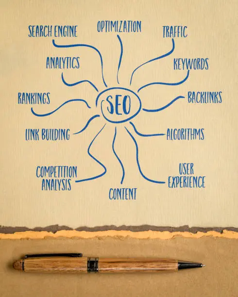 SEO Writing Tips to Improve Rankings and Organic Traffic